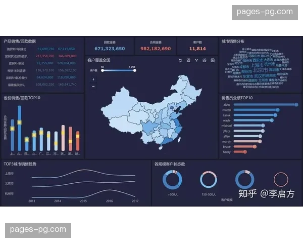 电竞技术反哺传统赛事 数据可视化呈现升级